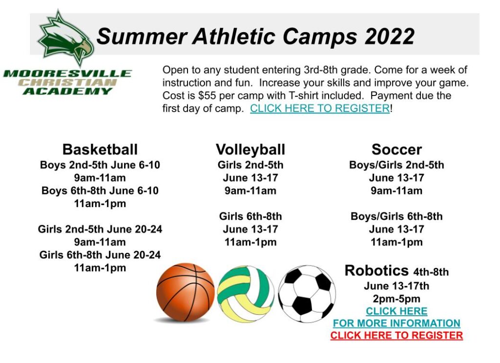 Athletic Camps 2022