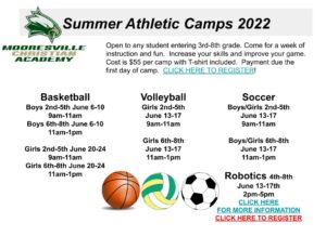 Athletic Camps
